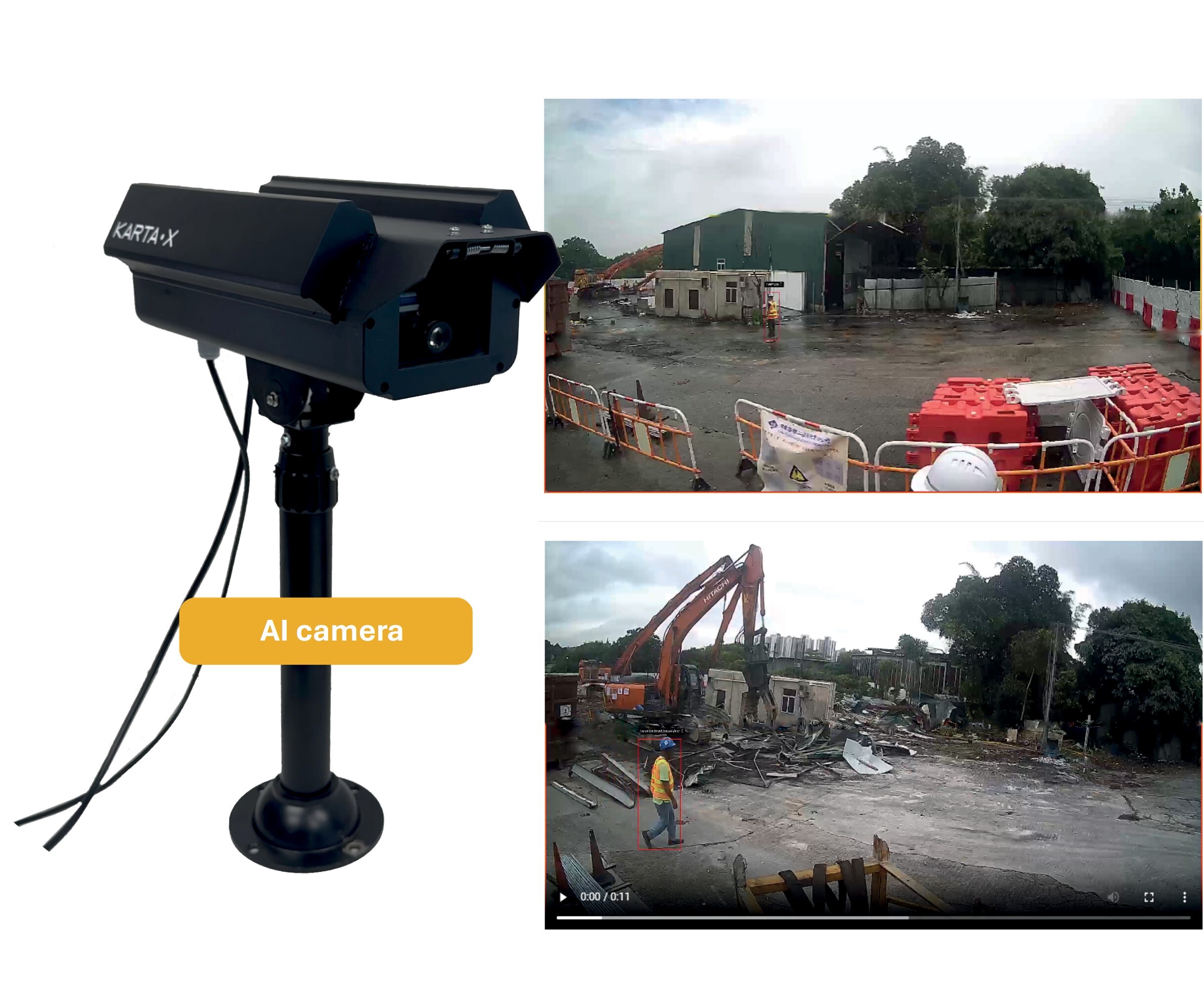 AI Camera
