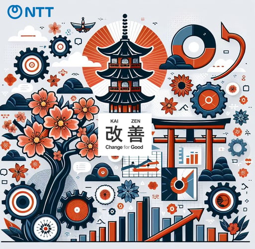 NTT_Kaizen